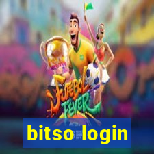 bitso login